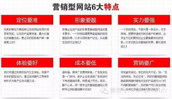 營銷型網(wǎng)站建設六大特點