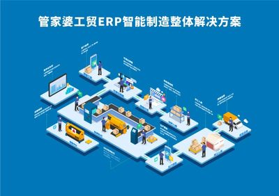 無(wú)錫管家婆軟件與掌上工廠 賦能制造企業(yè)車(chē)間管理的雙重價(jià)值